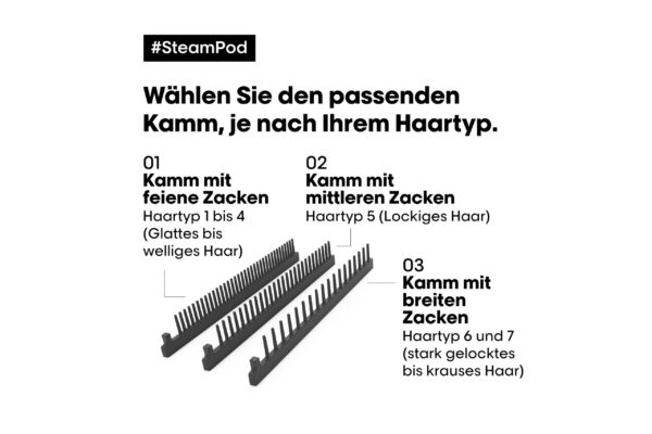 L’Oréal Professionnel SteamPod 4 – Bild 3